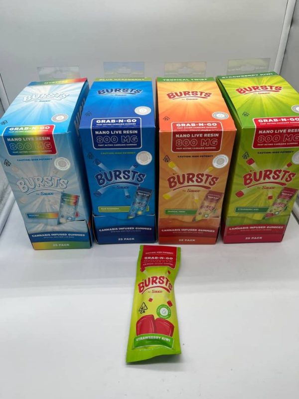 Buy Burst By-Sauce Gummies