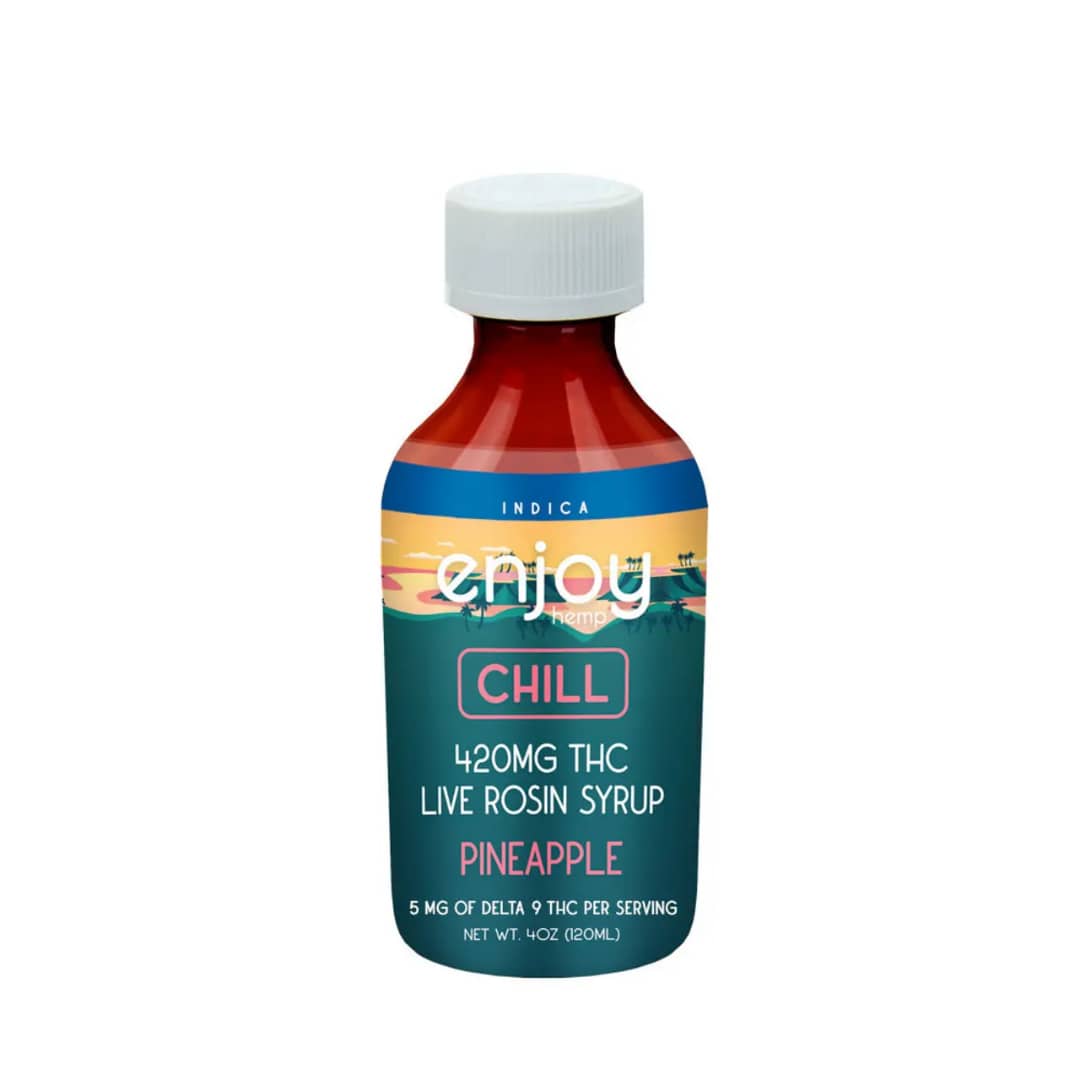 Buy Delta 9 THC Syrup UK - Image 3