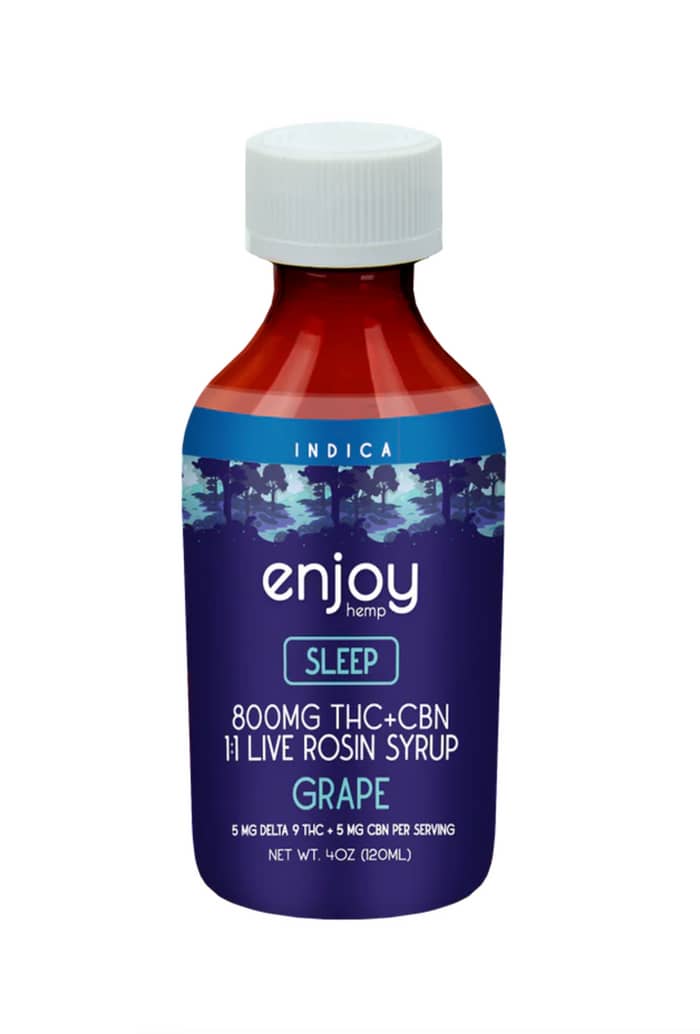 Buy Delta 9 THC Syrup UK - Image 4