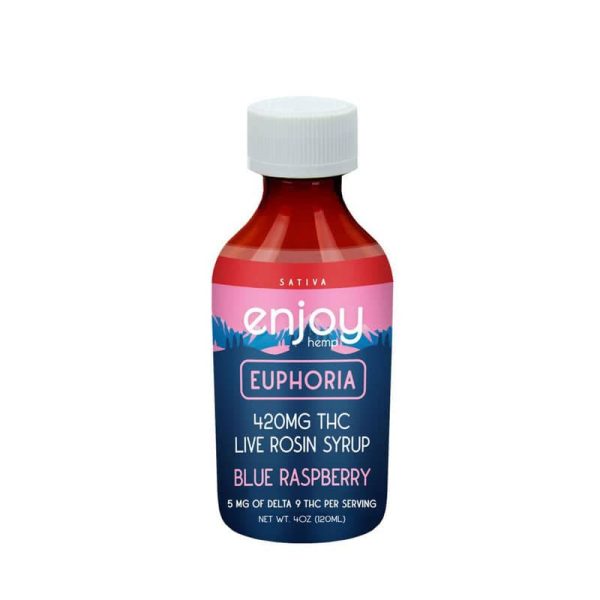 Buy Delta 9 THC Syrup UK - Image 5