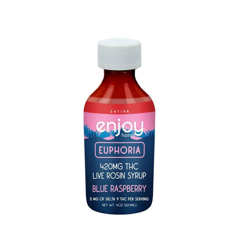 Buy Delta 9 THC Syrup UK - Image 5