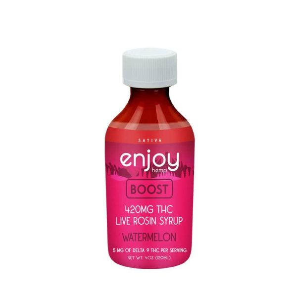 Buy Delta 9 THC Syrup UK - Image 6