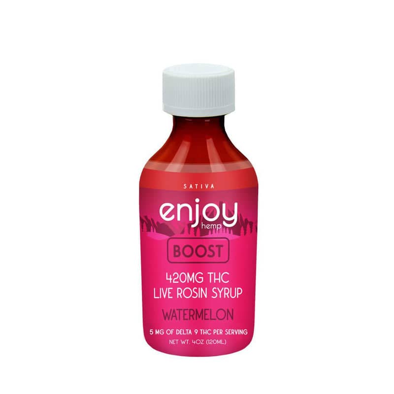 Buy Delta 9 THC Syrup UK - Image 6