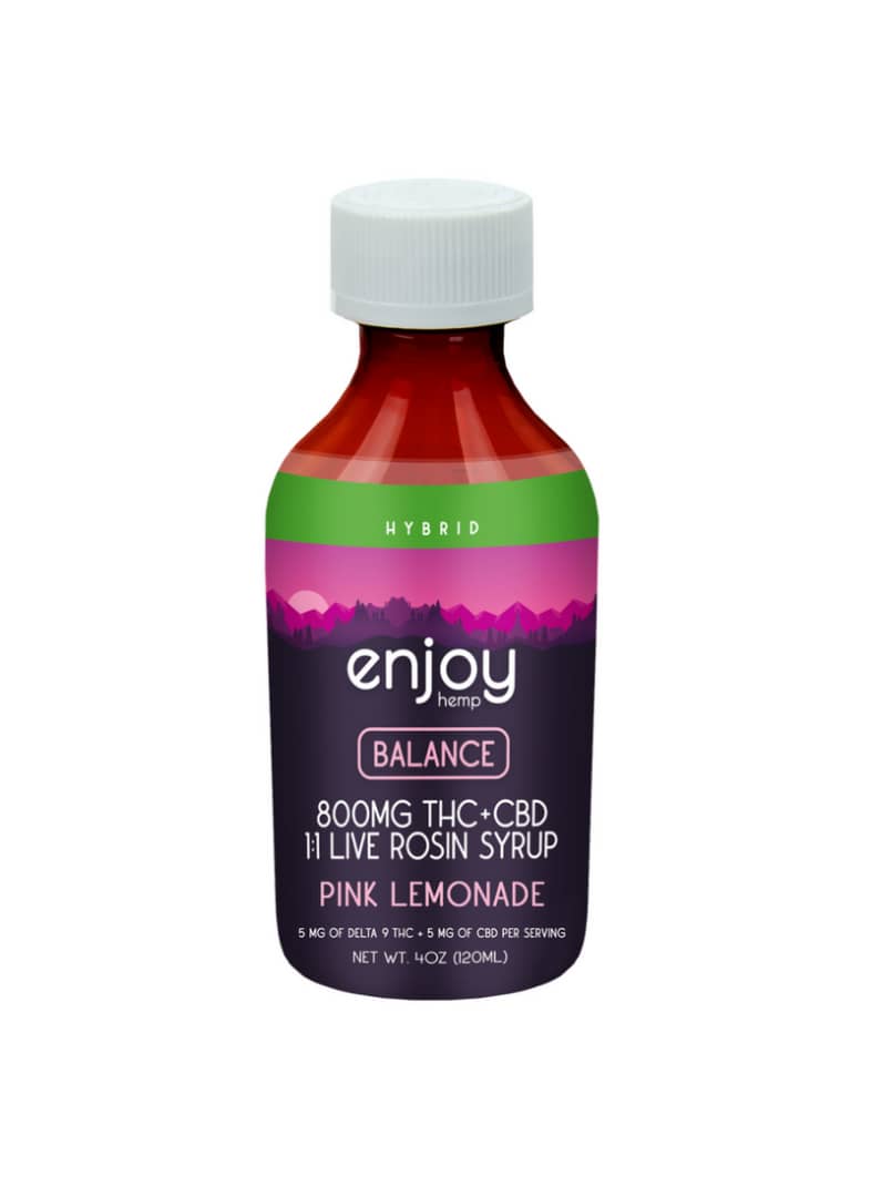 Buy Delta 9 THC Syrup UK - Image 7